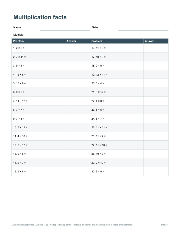 Preview of Printable Multiplication Facts Worksheet